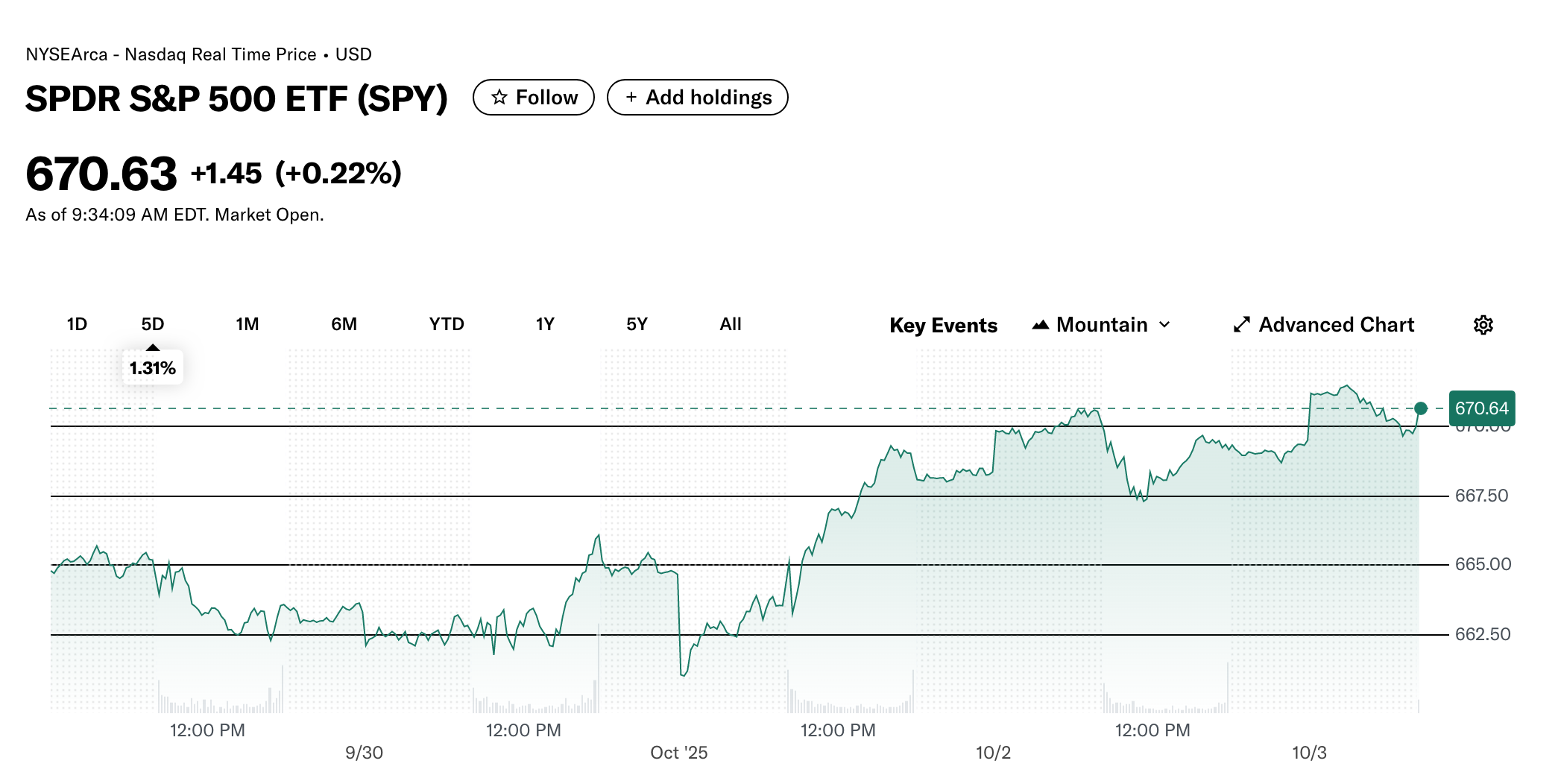 Screen Shot 2025-10-03 at 9.34.10 AM.png