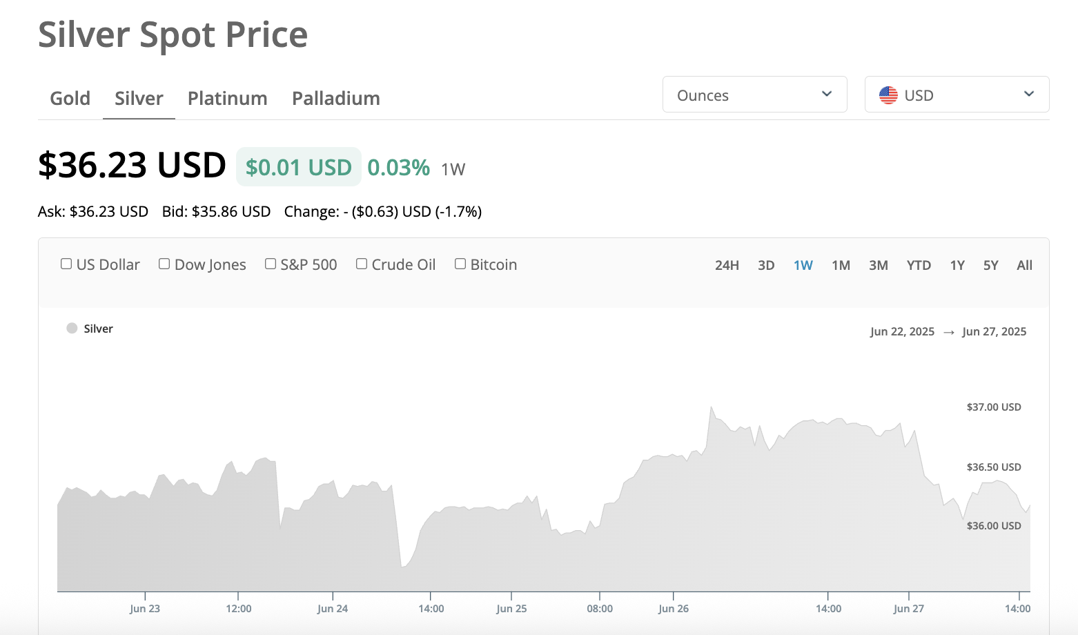 Screenshot 2025-06-29 at 2.21.38 PM.png