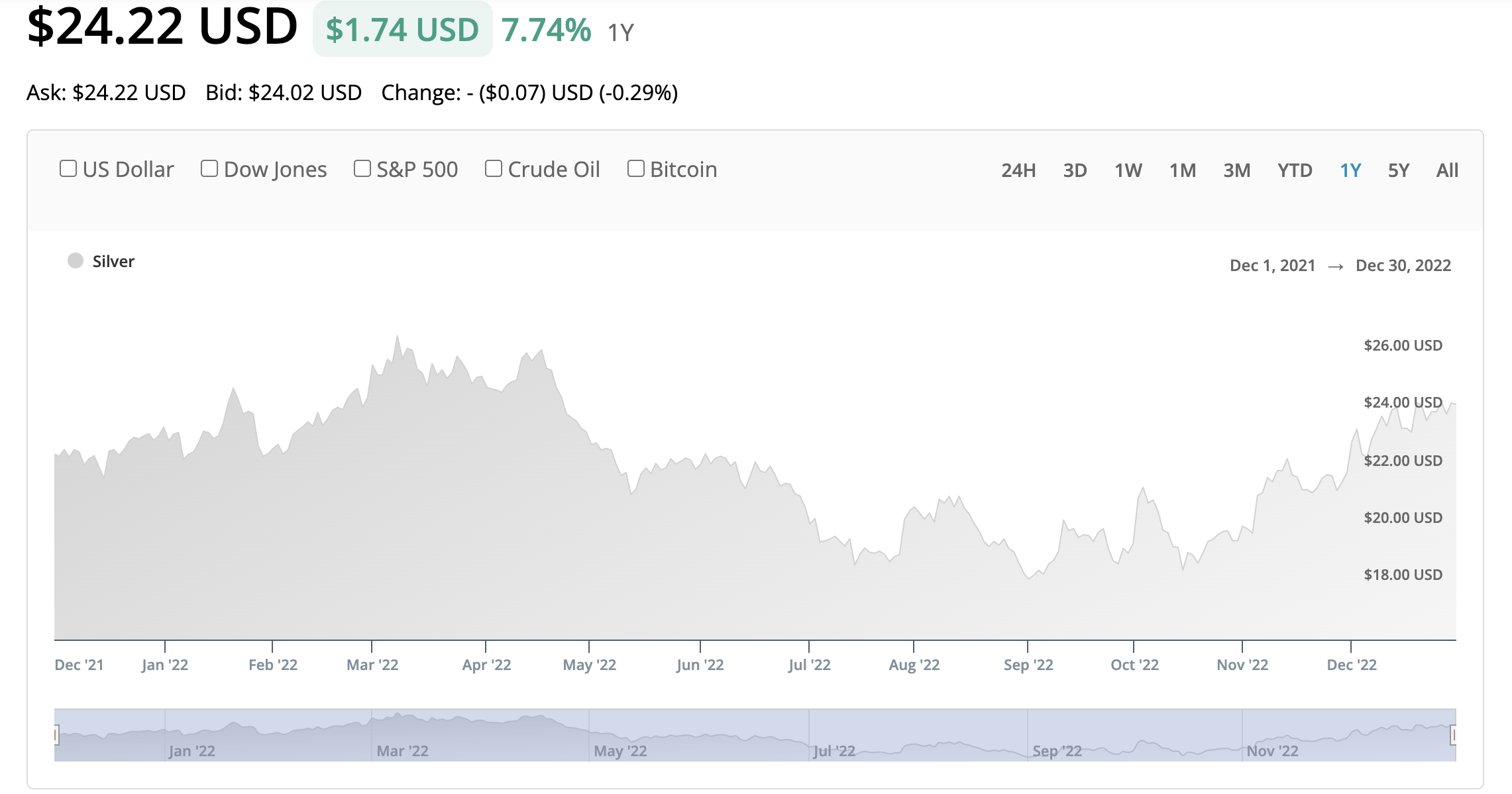 Screen Shot 2022-12-31 at 8.13.59 AM.png