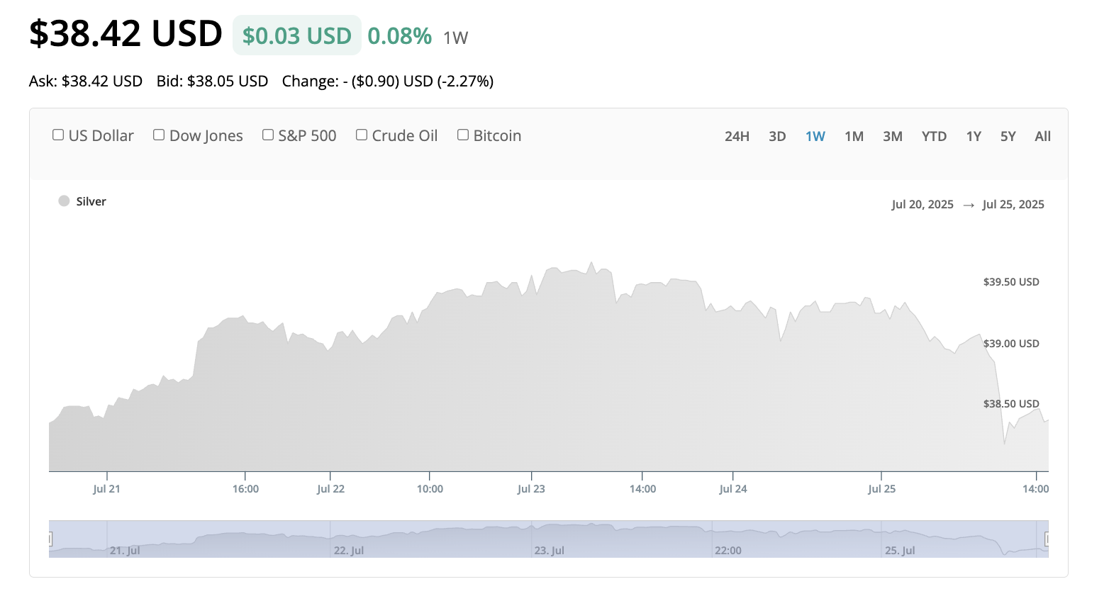 Screenshot 2025-07-26 at 2.14.49 PM.png