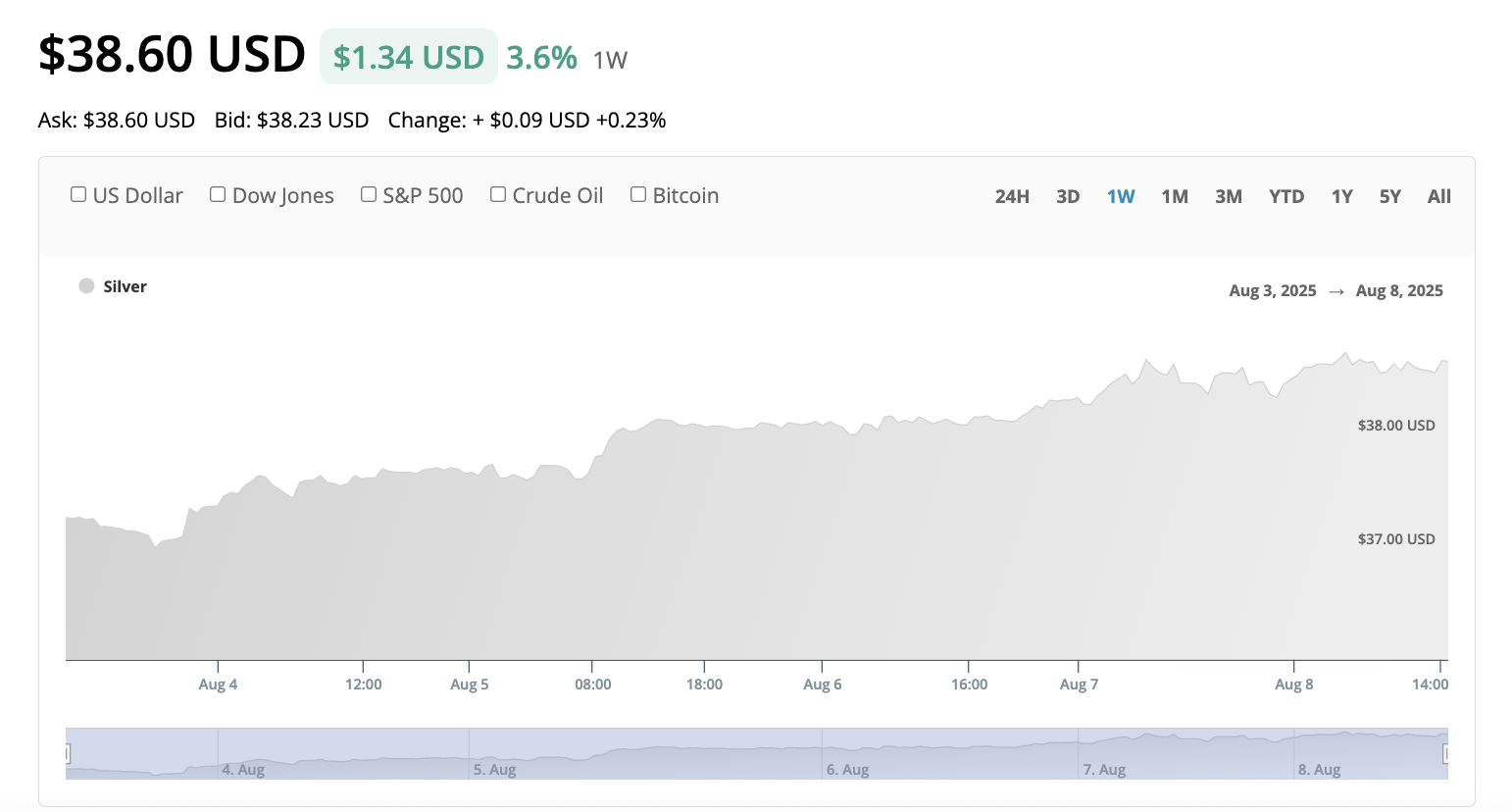 Screenshot 2025-08-10 at 12.58.37 PM.png