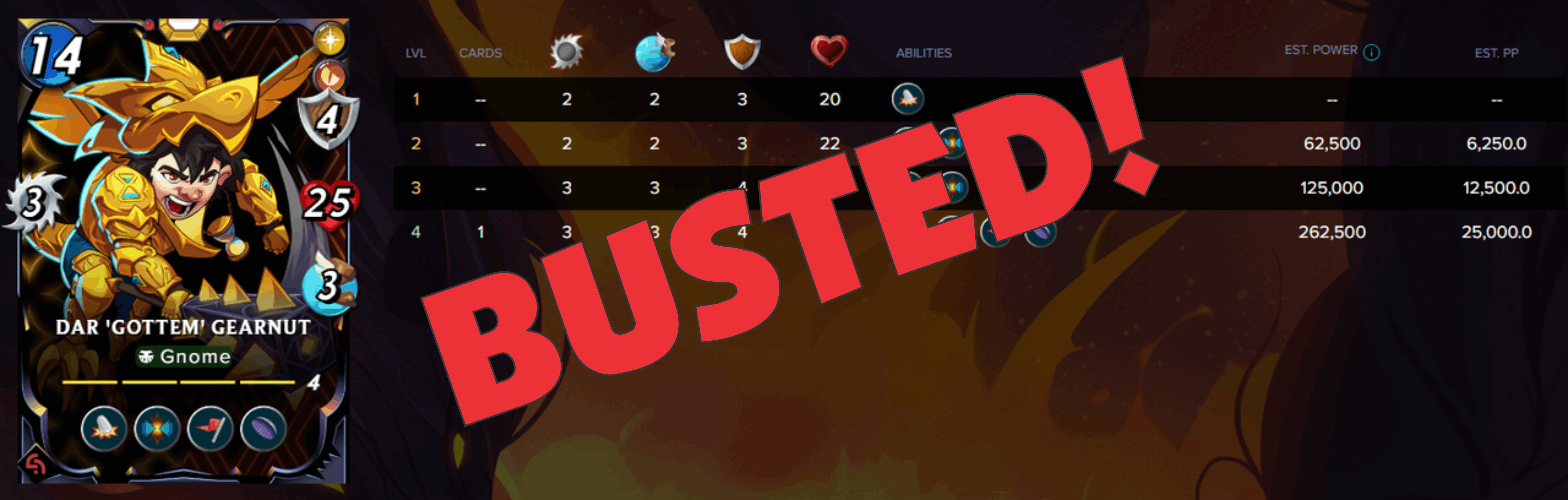 gottem busted.png
