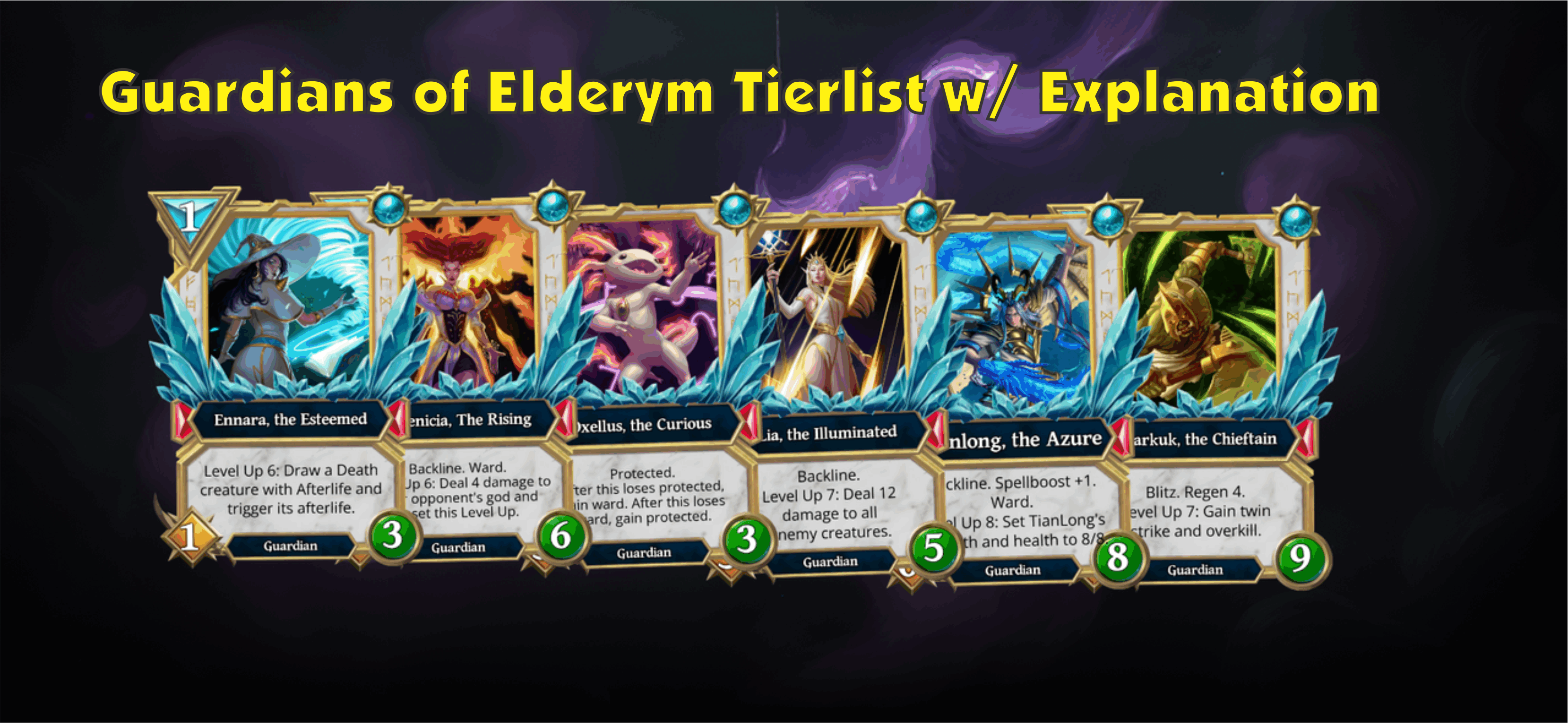 goe tier banner.png