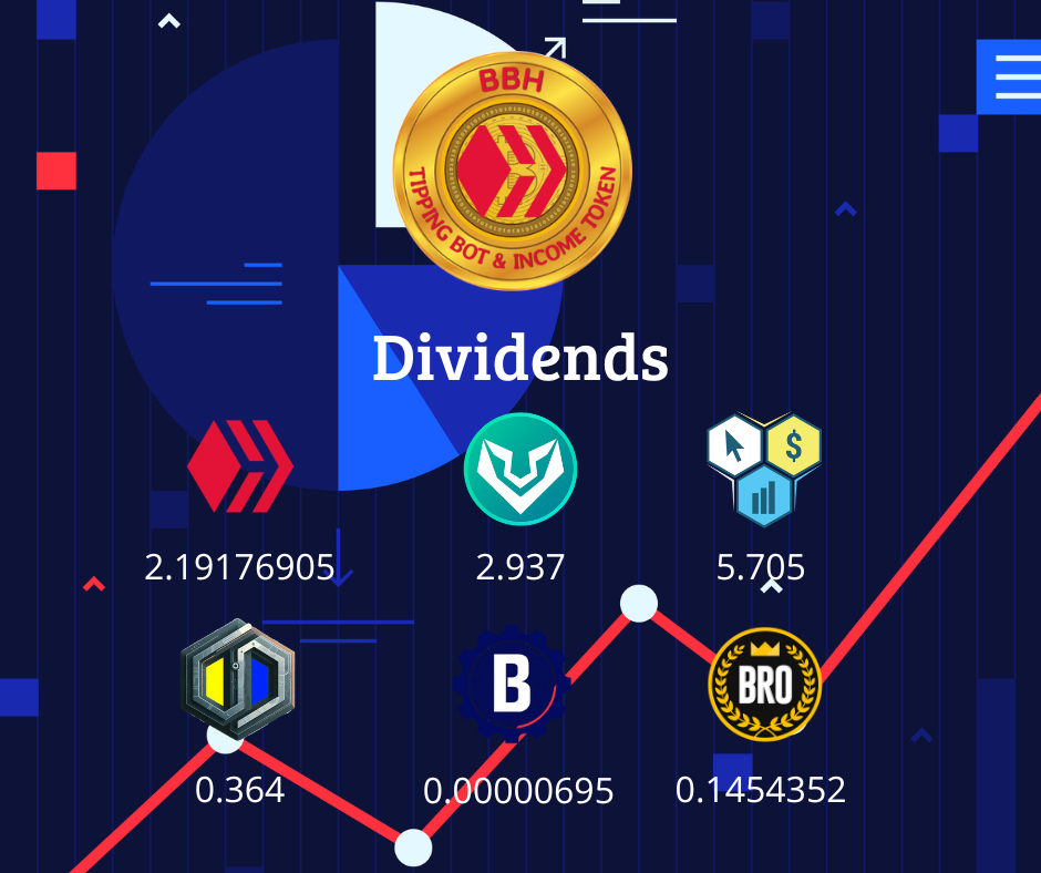 Dividends.png