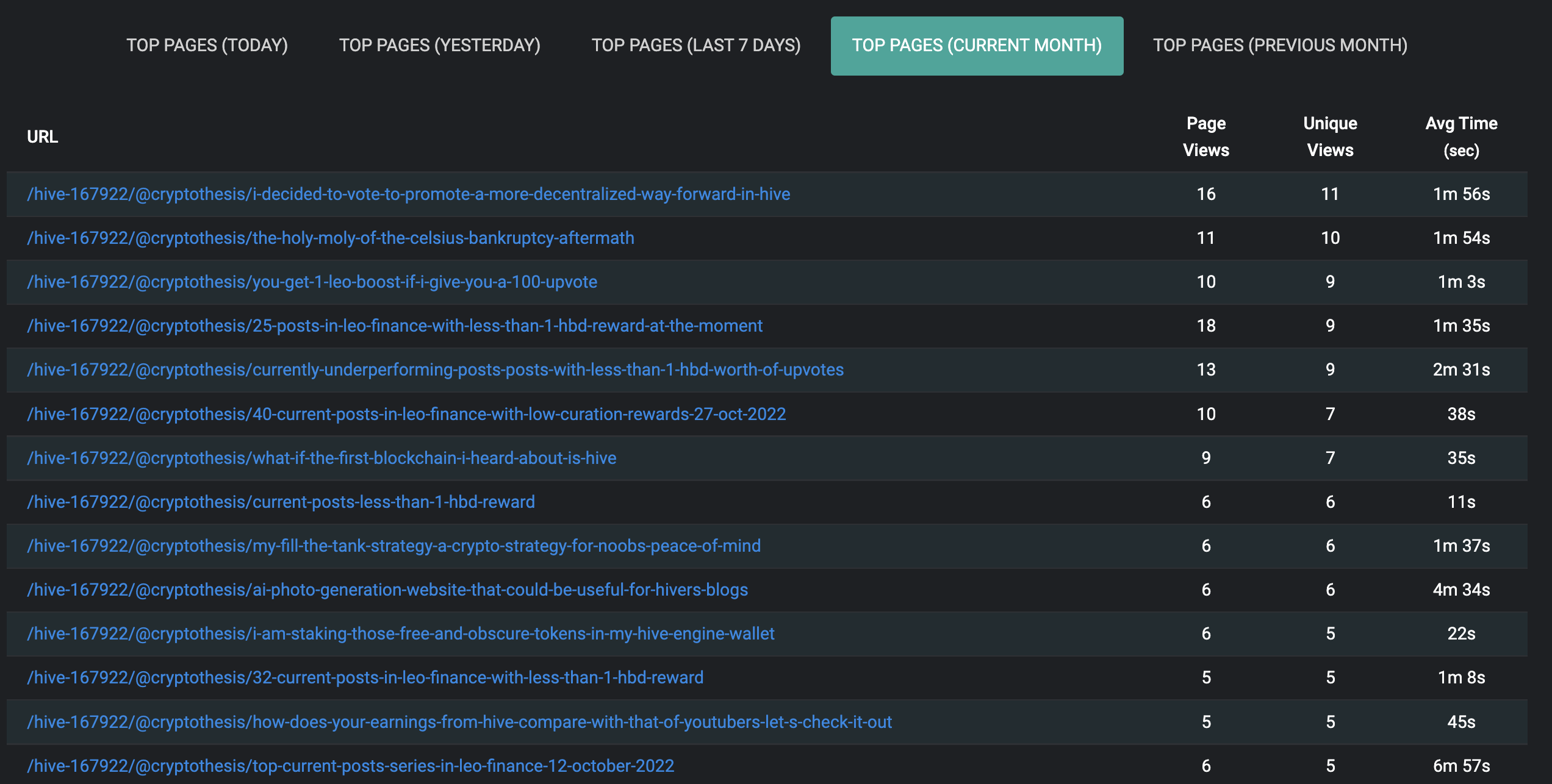 Screenshot 2022-10-30 at 10.37.41 PM.png