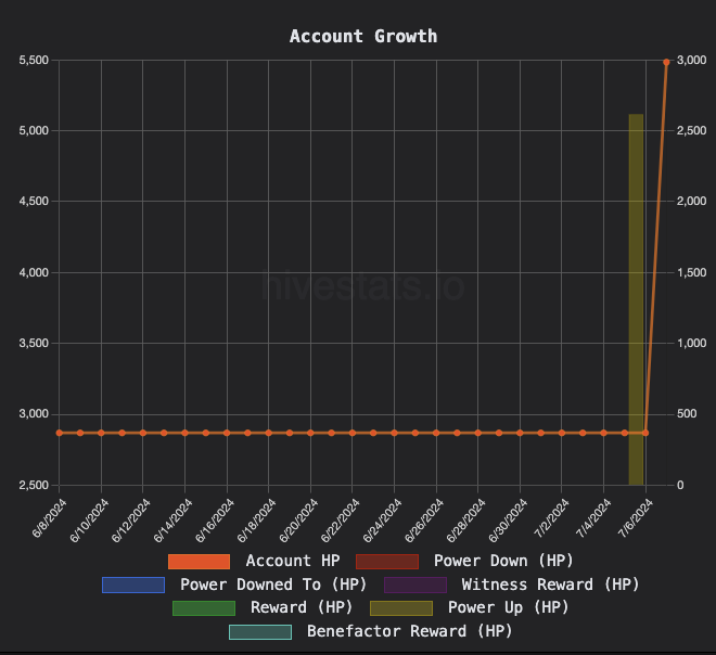 Screenshot 2024-07-07 at 9.57.51 AM.png