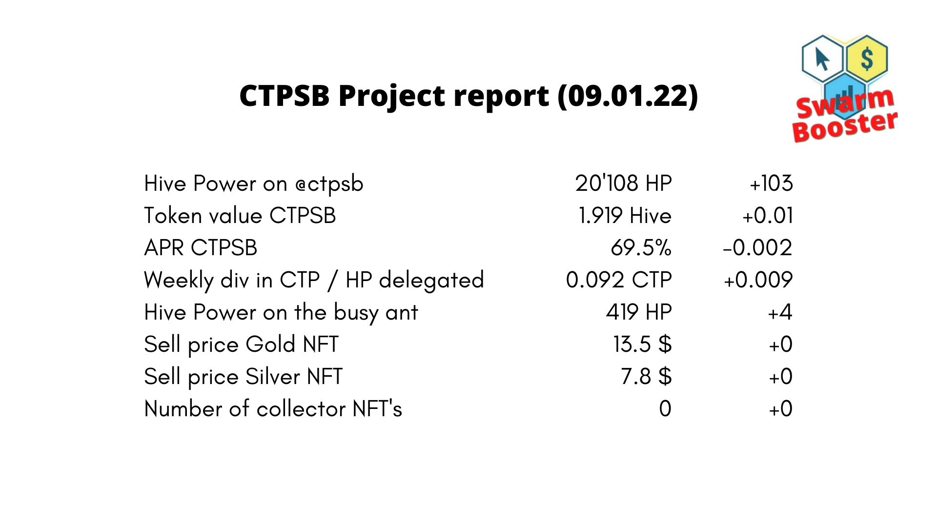 report ctpsb (1).jpg