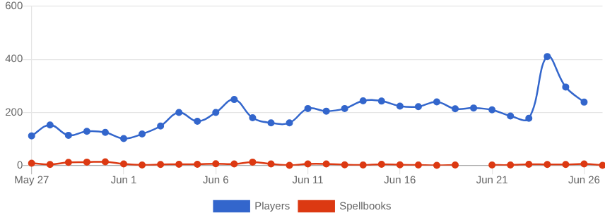 Signup.png