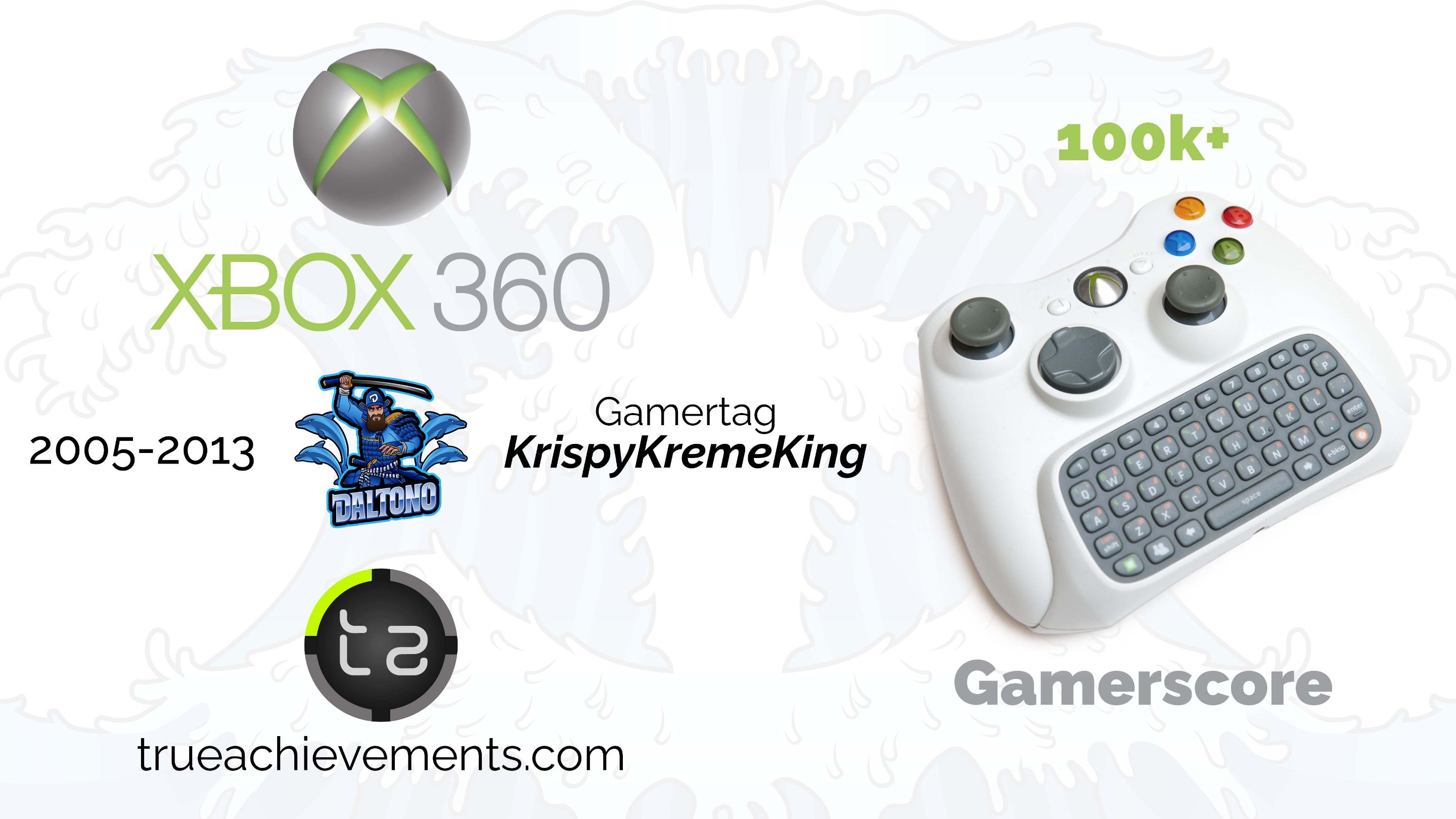 Xbox Achievements.jpg