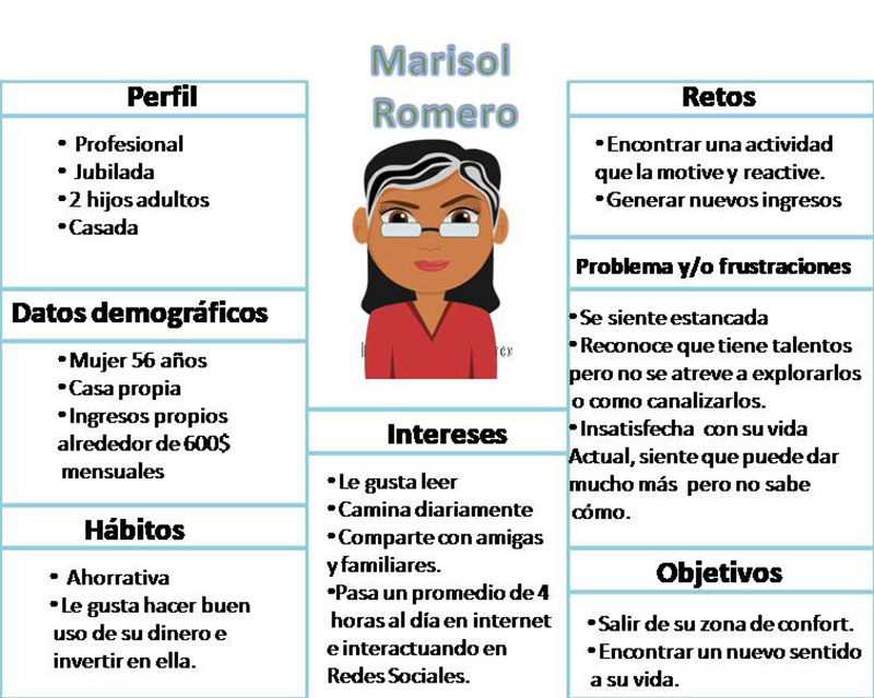 Diapositiva1.JPG/