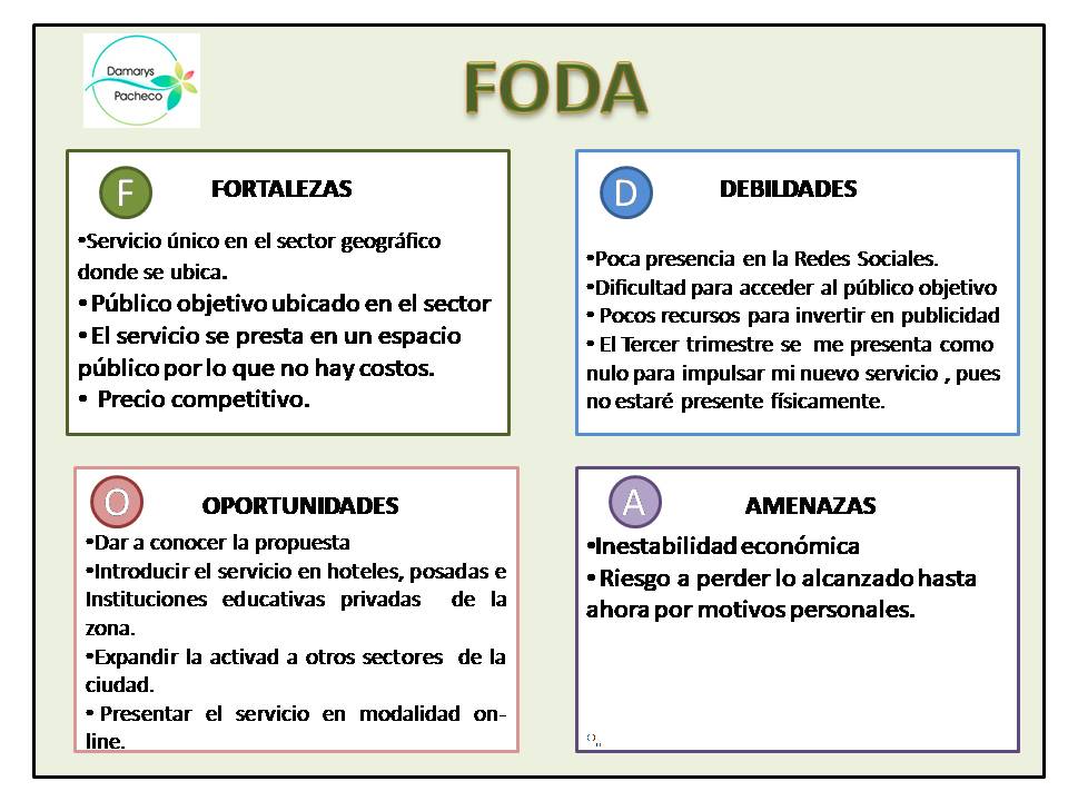 Plan de venta. Biodanza 3.jpg