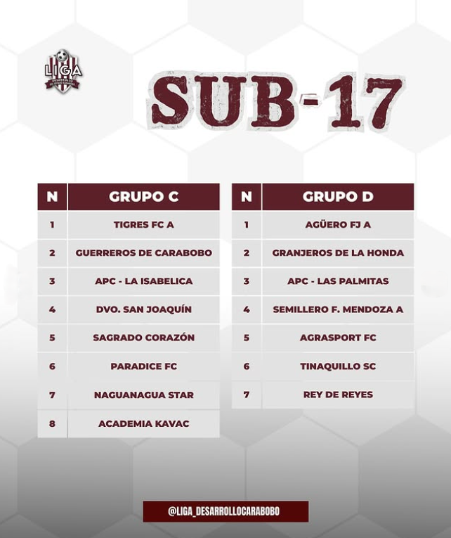 Grupo.png