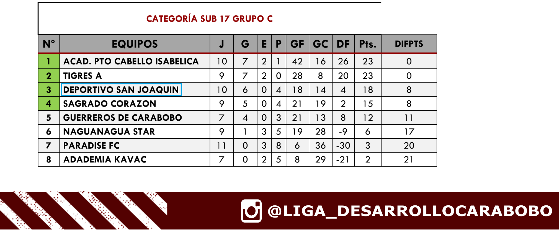 Captura de pantalla 2025-10-11 163354.png