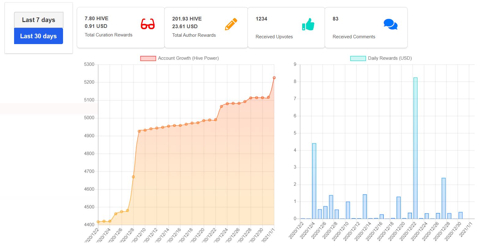 graph1stjan.JPG