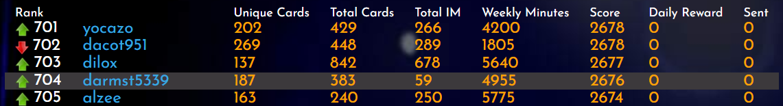 Your Ranking detail.PNG