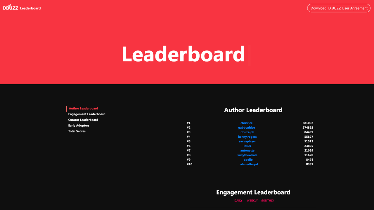 Leaderboard.png