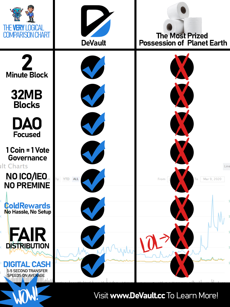 dvtvstp.jpg