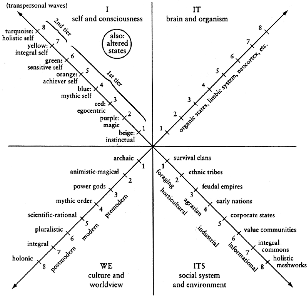 j_sem20180022_fig_001.jpg