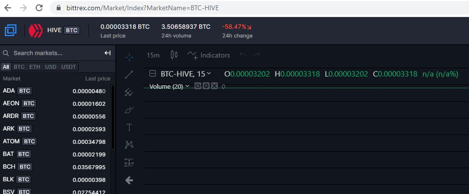 0003Bittrex1.jpg