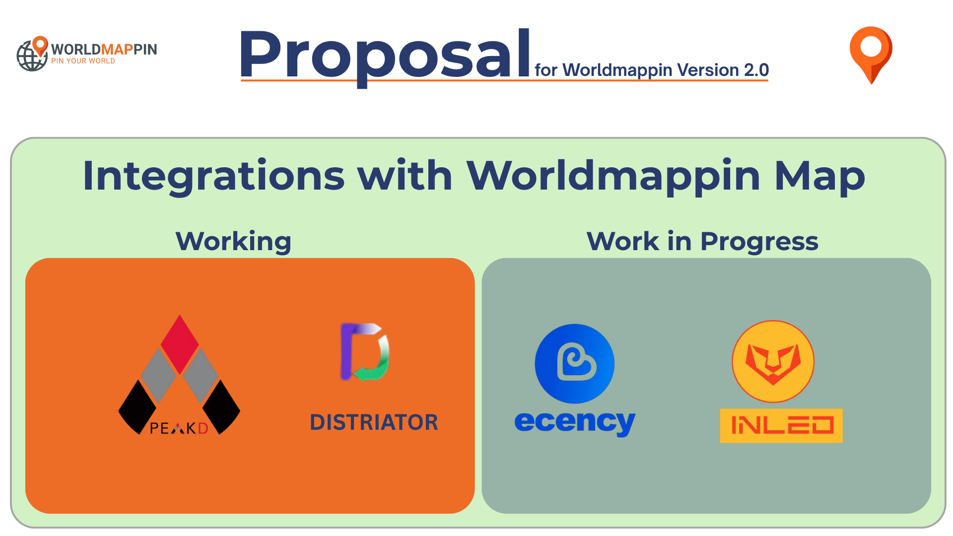 Worldmappin Proposal V2 Integrations.png