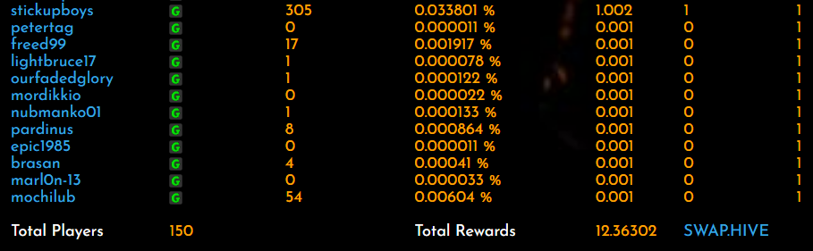 23tRsvXyWA5dAtzStJfsMQ1iJBWv7LmYLbDWXqVUU6mLbzsHWFSuNFU3qAT5NZvo4VbmP.png