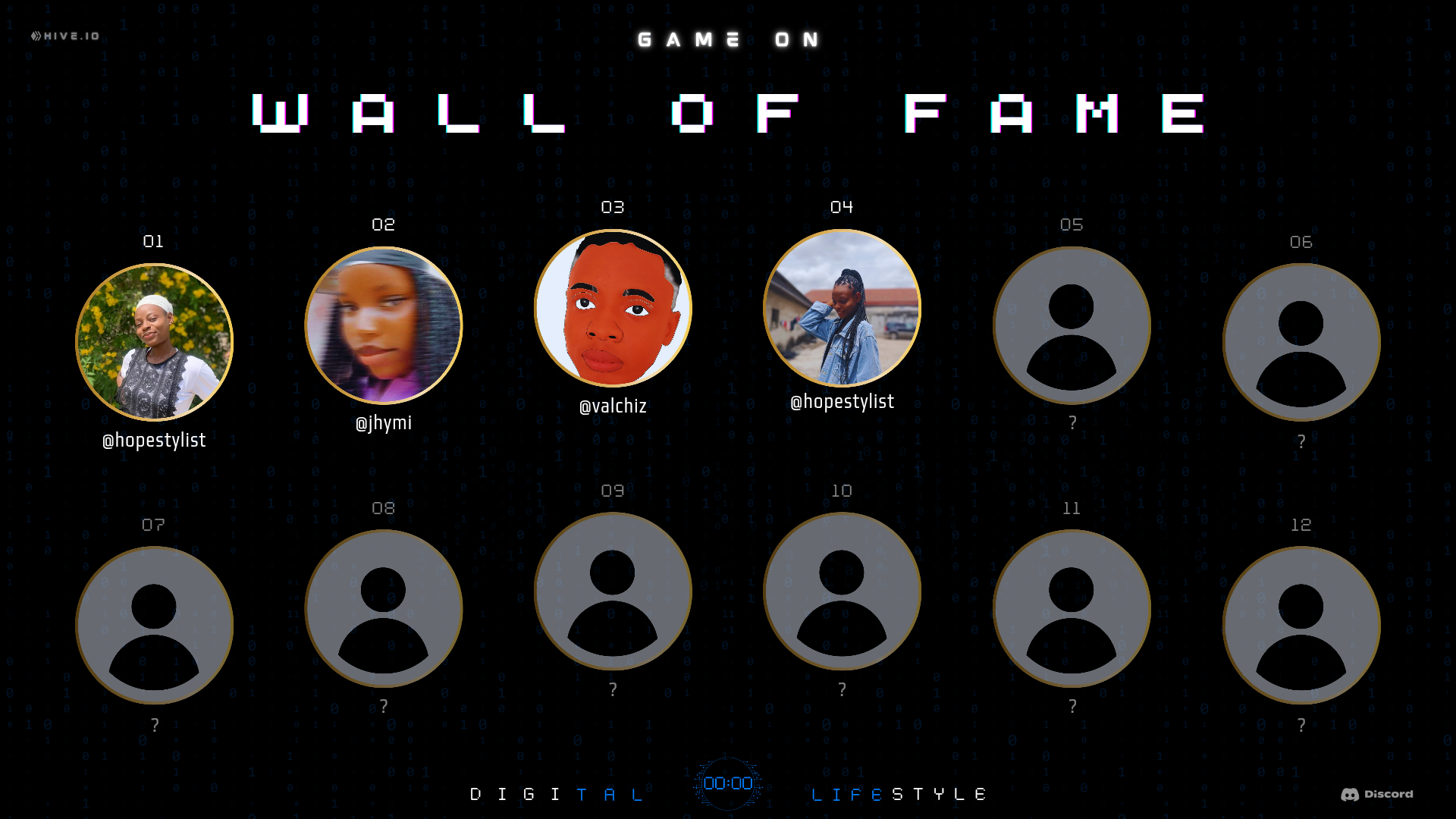 DL Wall of Fame_20250331_101311_0000.png