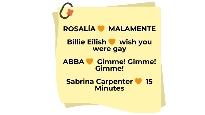 _Lista_de_la_Rocola_Shanistica-removebg-preview.png