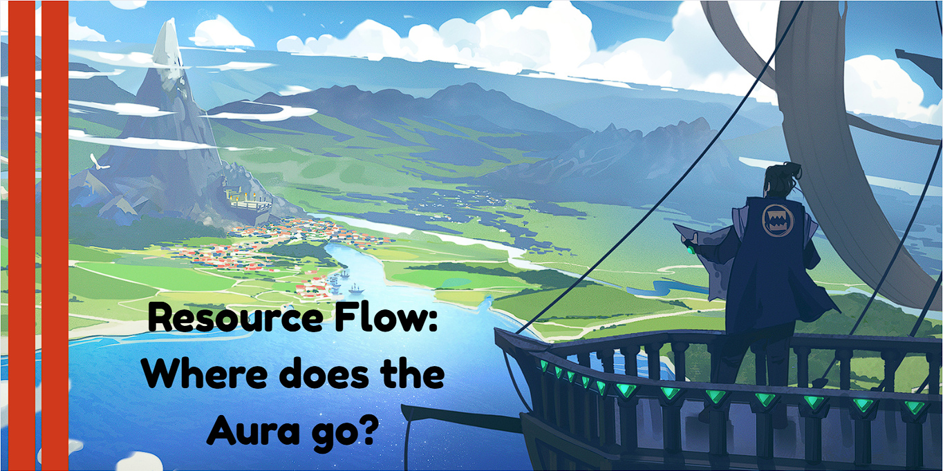 Resource Flow Through Praetoria