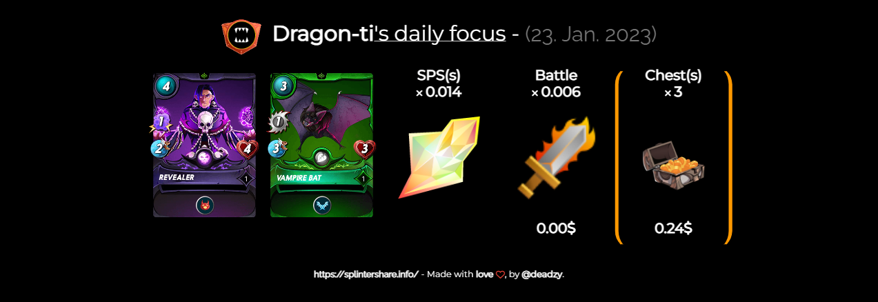 @dragon-ti/daily-rewards-royhhu