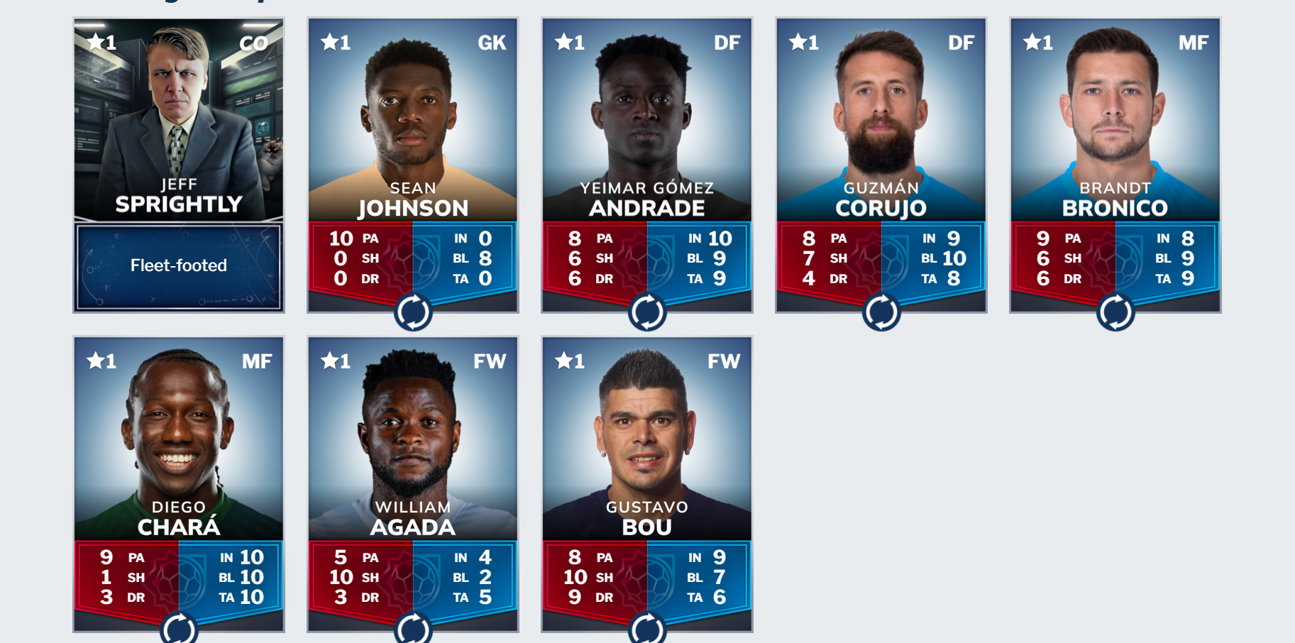 KnotB Team.png