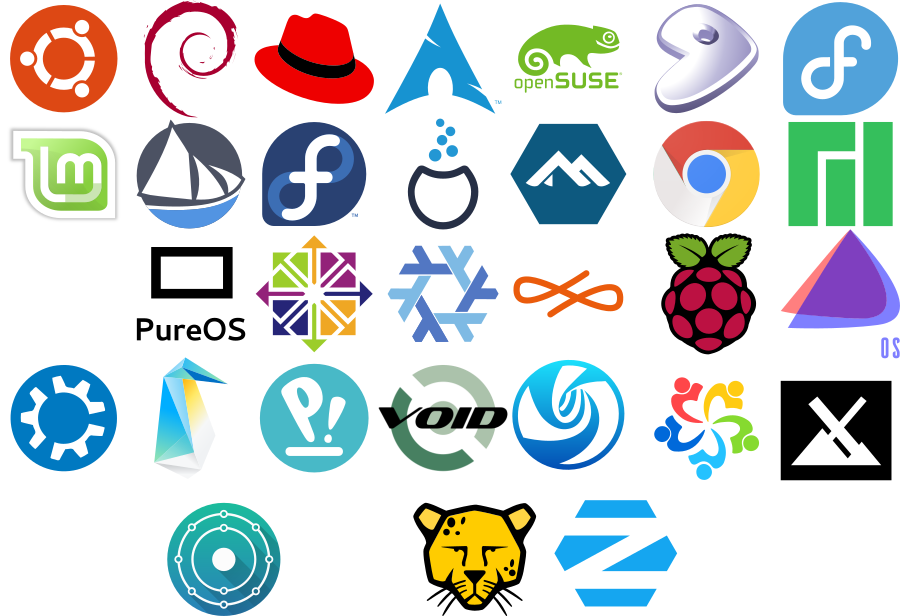 distro-grid.png