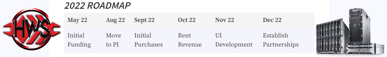 hwsroadmap.png