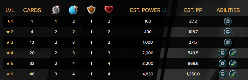 mvp stats.png