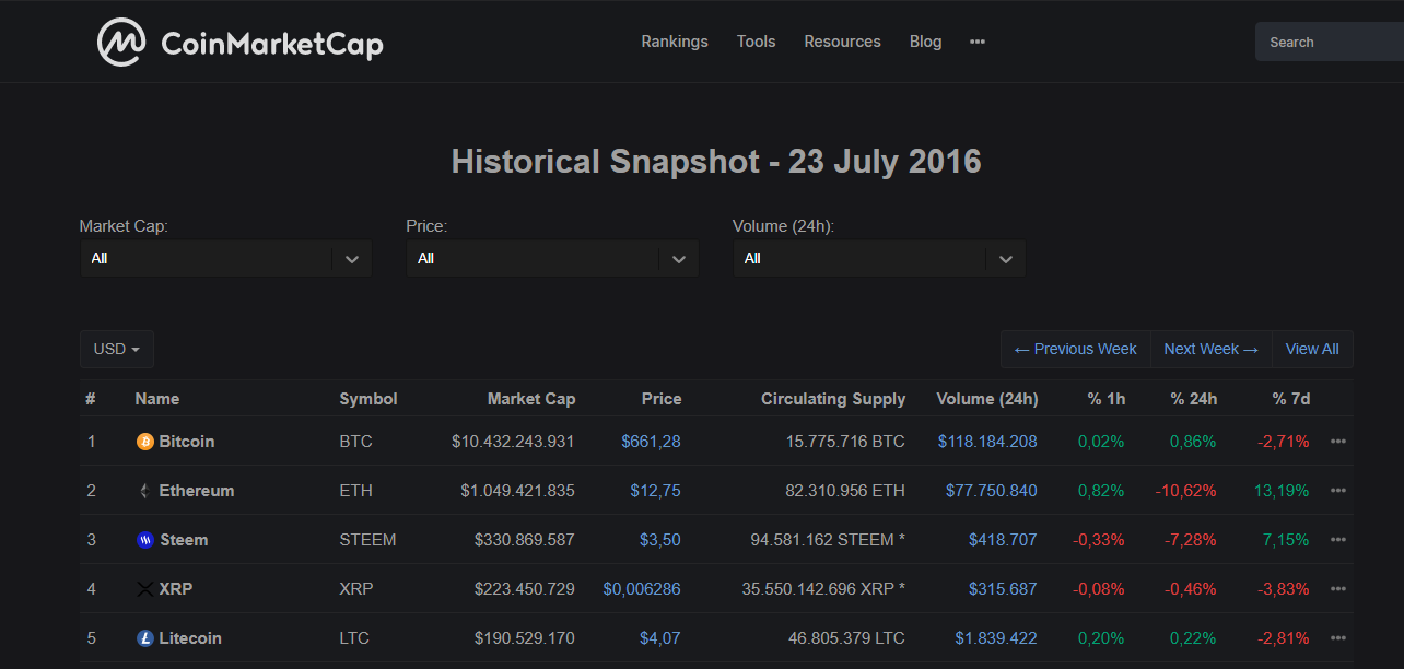 Steem at 3.png