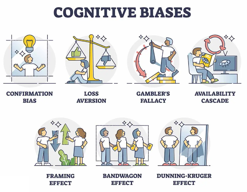 cognitive-bias.png