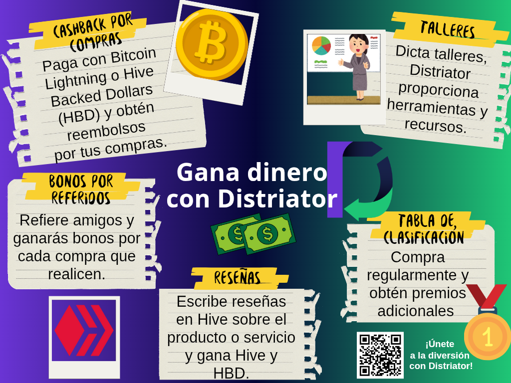 Gráfica