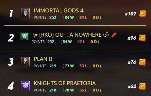 top 4.jpg