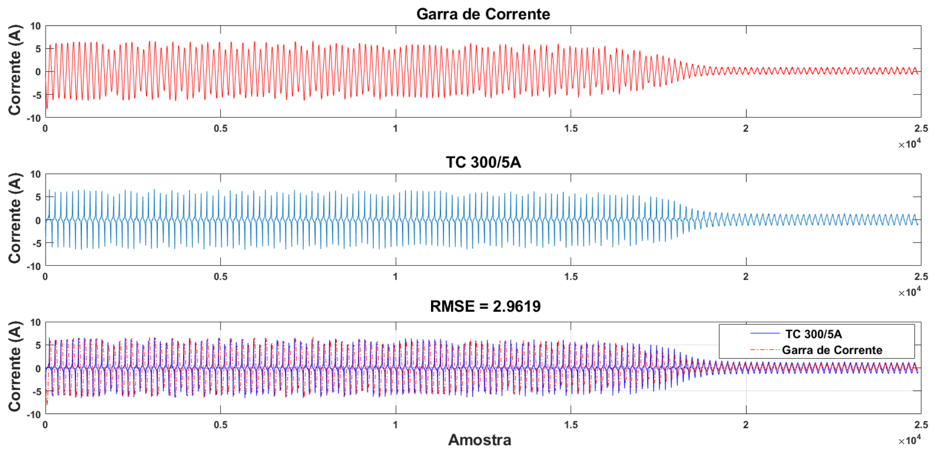 comparativo_TC300_5.png