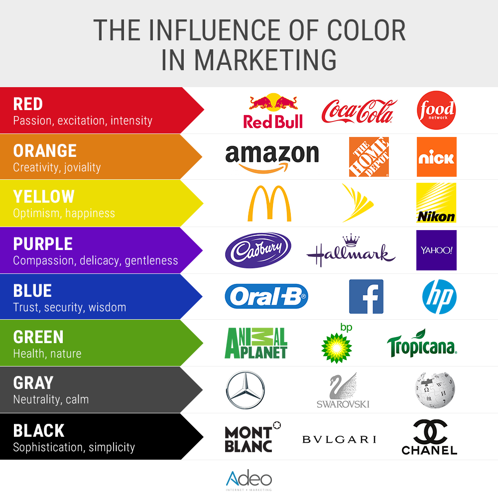 The Influence of Color in Marketing.png