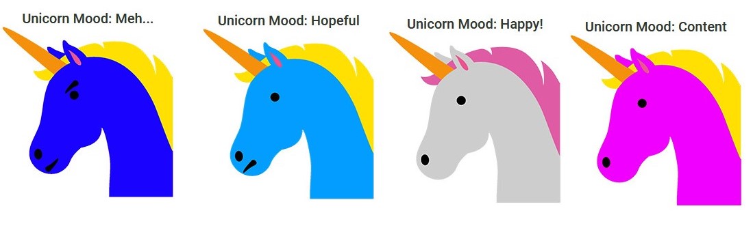 unicorn moods.jpg
