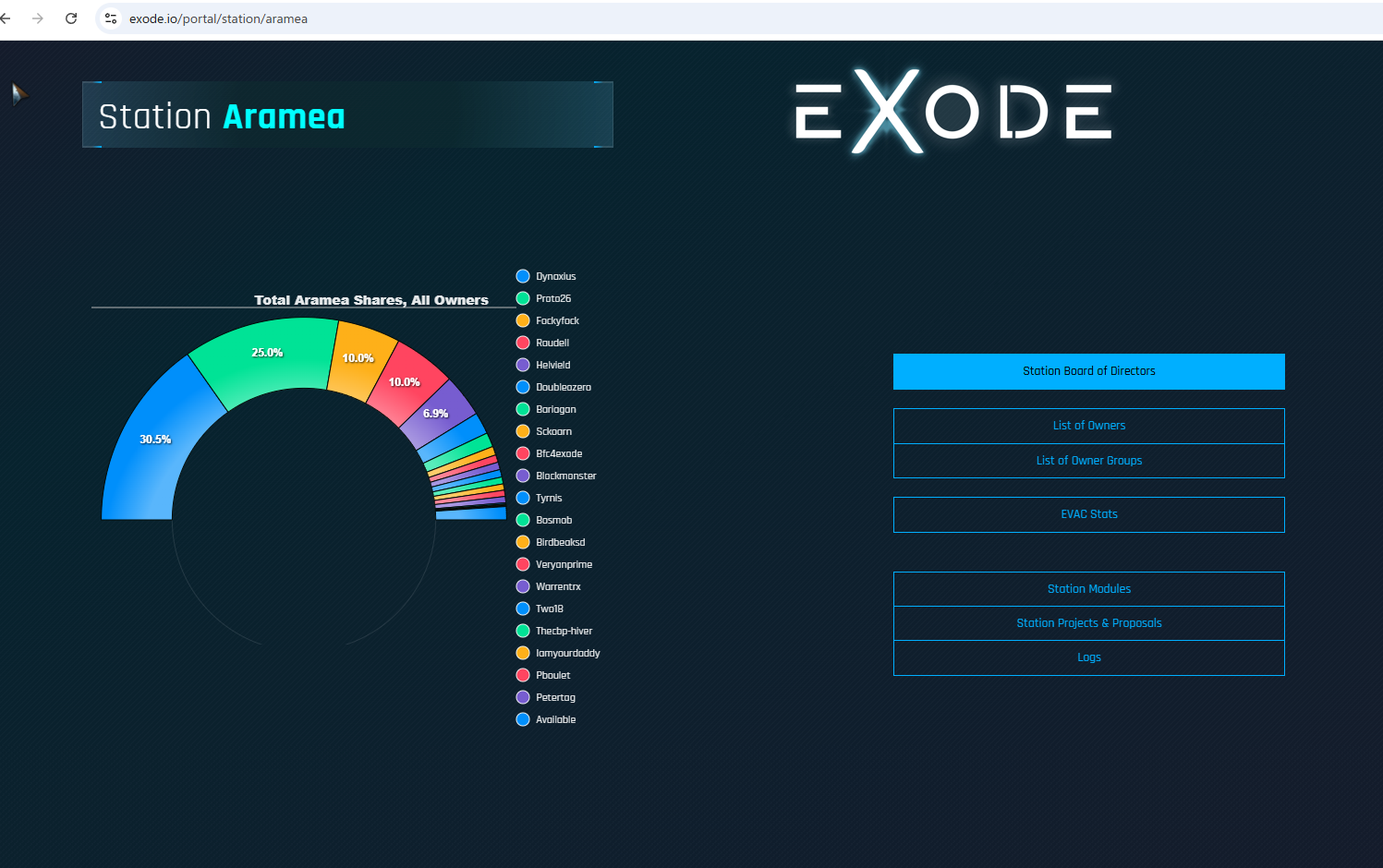 exode_arameaPublicPage.png