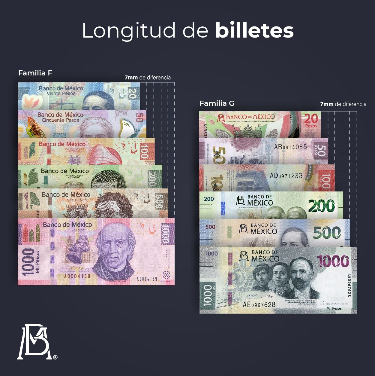Billetes MX.jpg