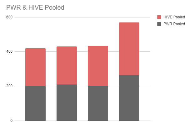 poolacc.png