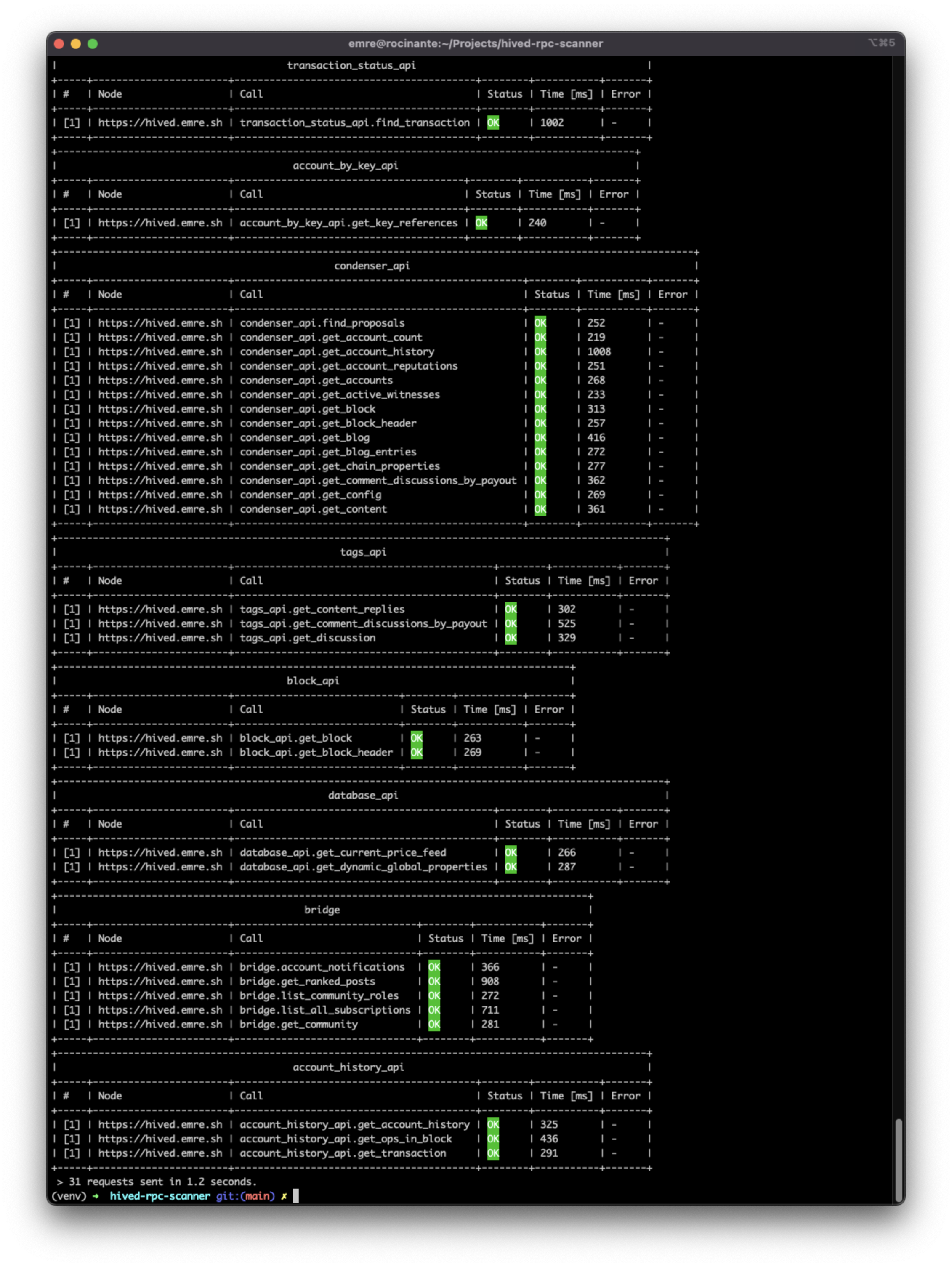 Screenshot 2022-02-17 at 22.02.30.png