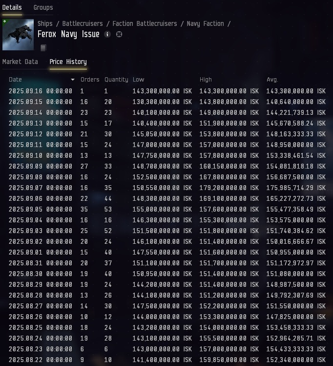 Ferox navy issue.jpg