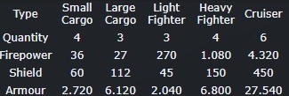 starter fleet.jpg