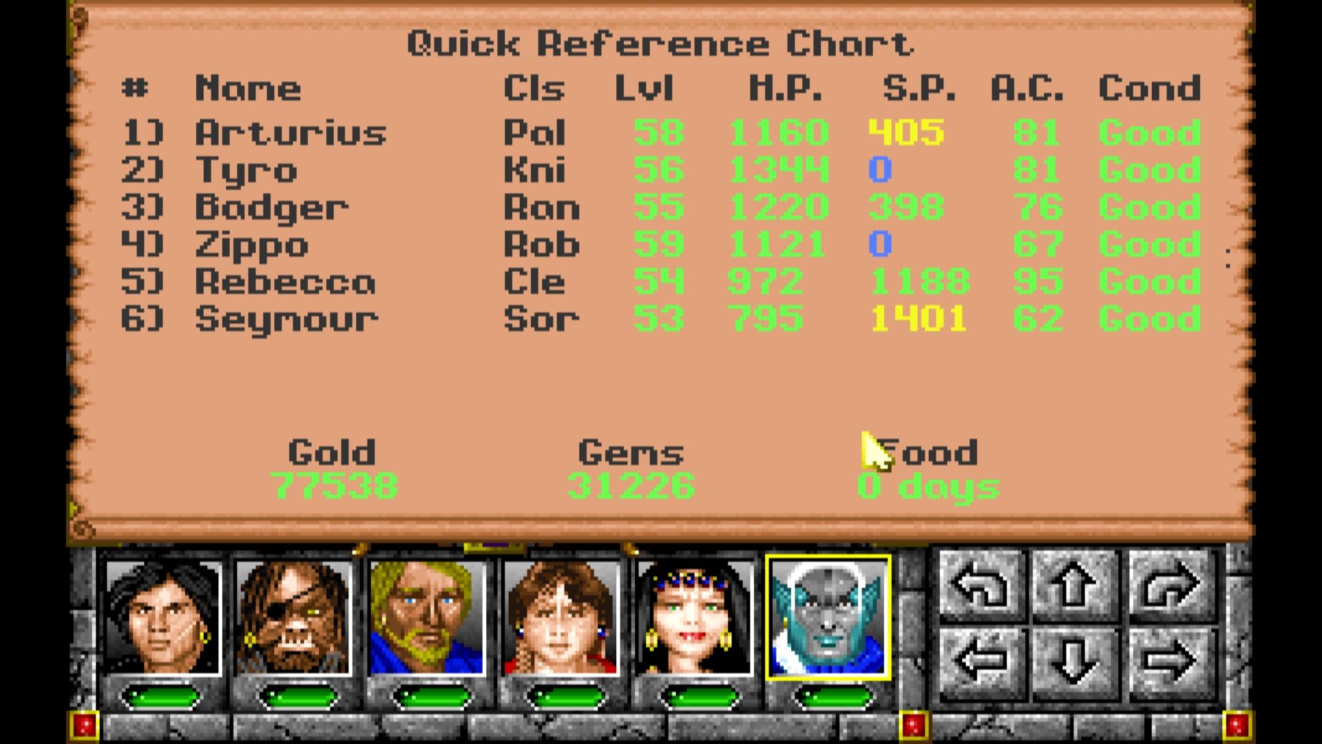 character levels.jpg