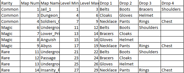 map breakdown.png