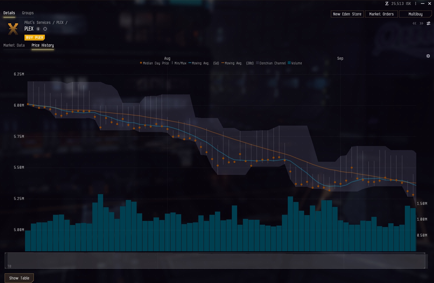 plex.jpg