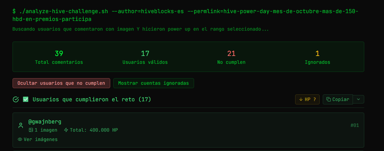 Listado de participantes que cumplen